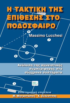 Η τακτική της επίθεσης στο ποδόσφαιρο